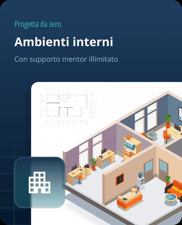 Interior Design — I Software (Modulo 2)
